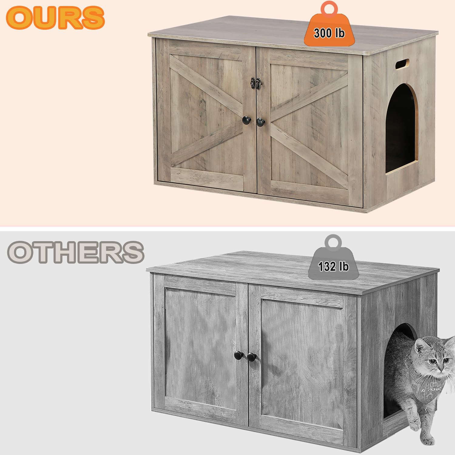 Timberer caja-litter con doble puerta y buena ventilación para limpieza