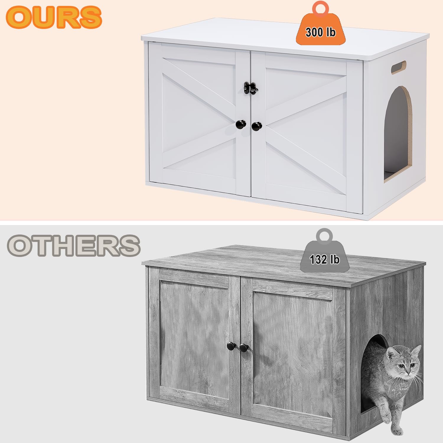 Timberer doble-puerta-cabina-arena facilita limpieza y permite ventilación para tu gato.