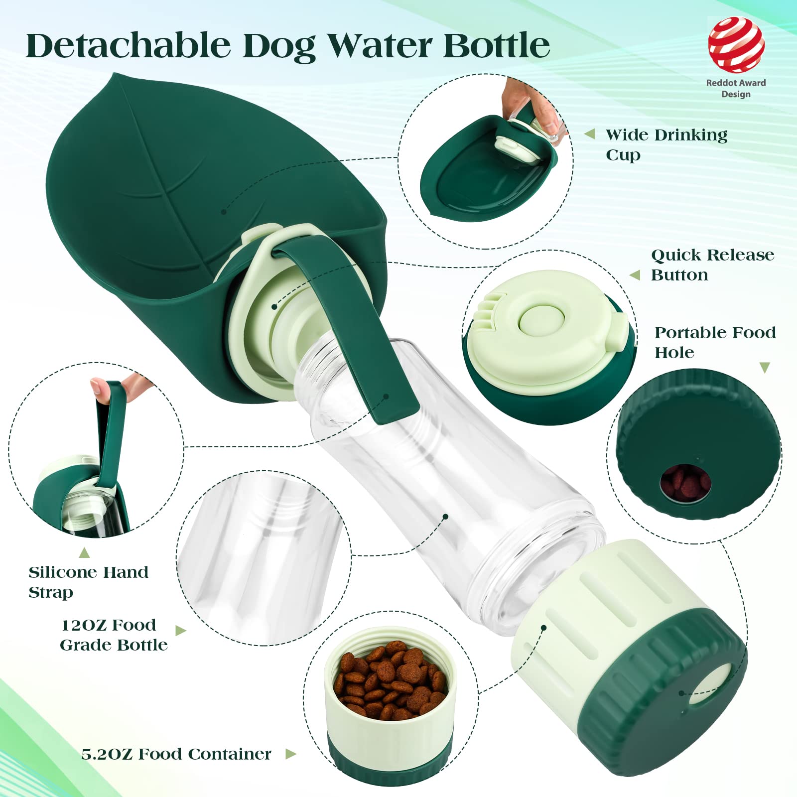 TIOVERY dispensador-agua-perro-compacto ideal para viajes cortos con tu mascota.