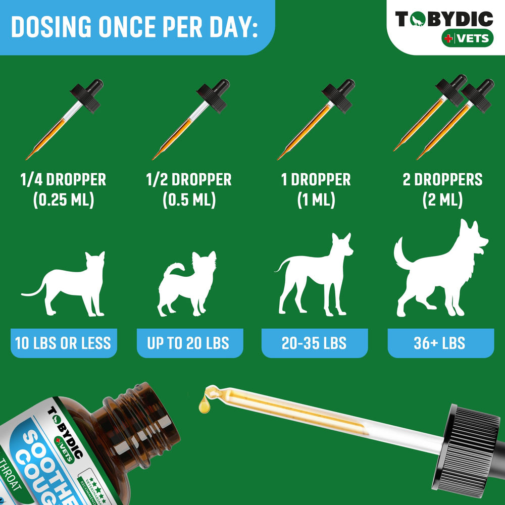 Gotas naturales Tobydic para aliviar irritación de garganta en mascotas.