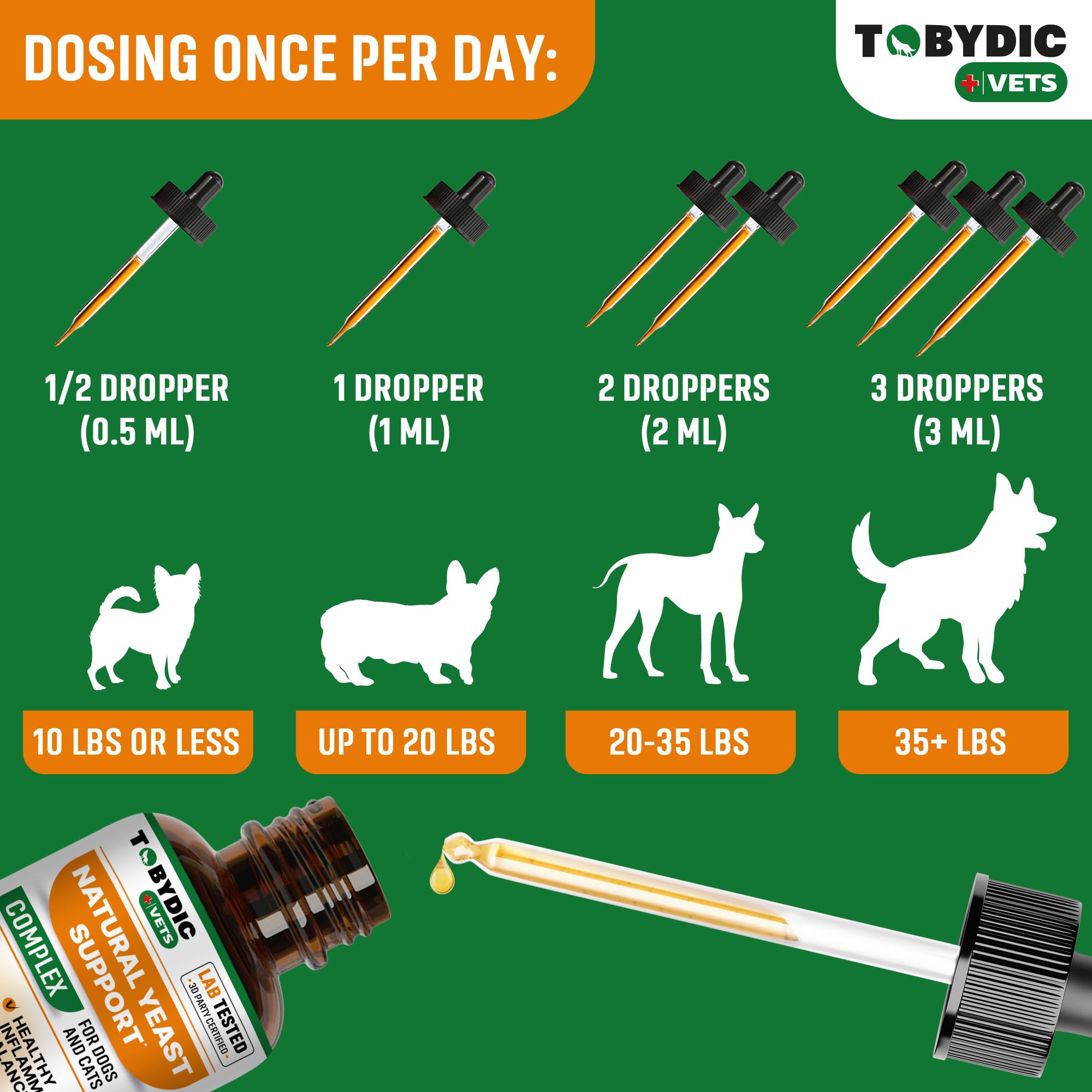 TOBYDIC Drops, envase cómodo para dosis diarias.