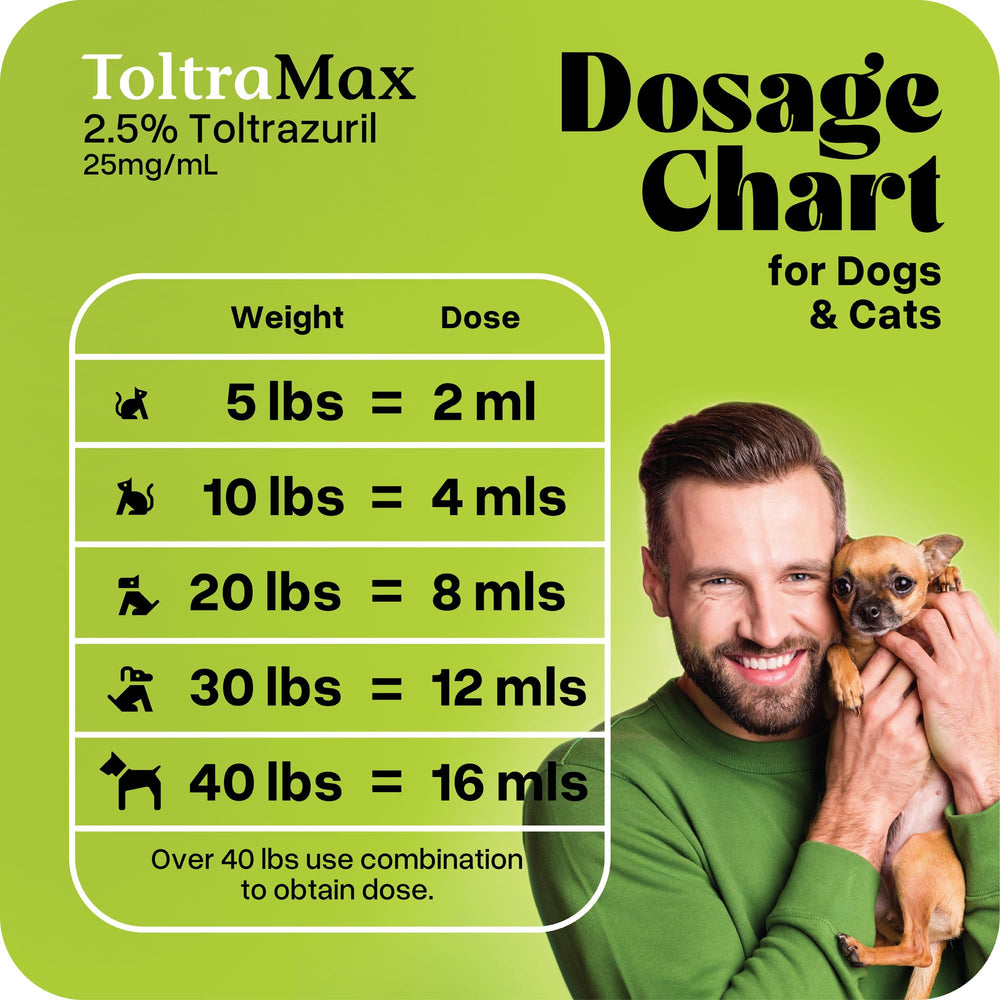 ToltraMax Toltrazuril 2.5% etiqueta segura, uso responsable.