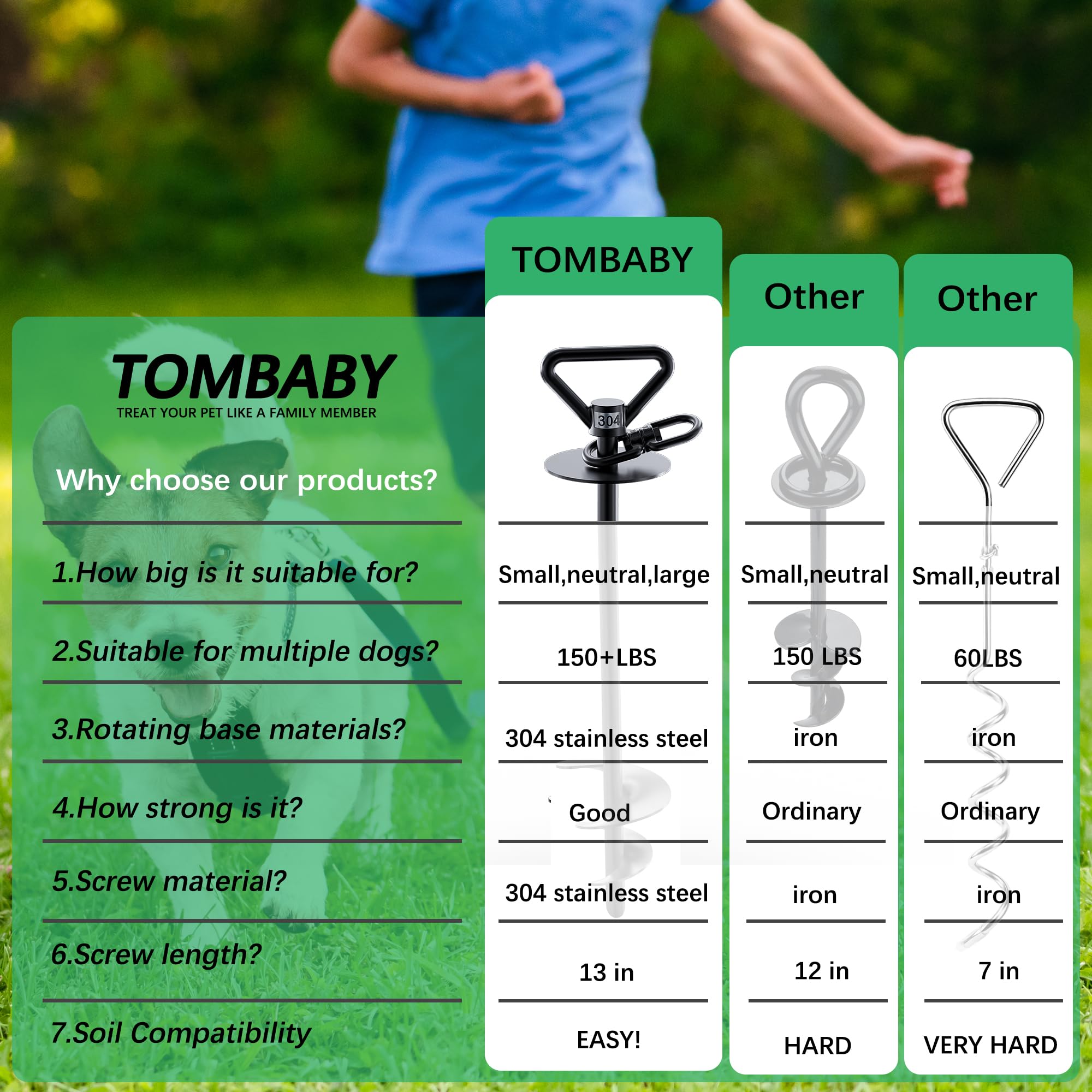 TOMBABY ancla-suelo: acero inoxidable 304 resiste la intemperie.