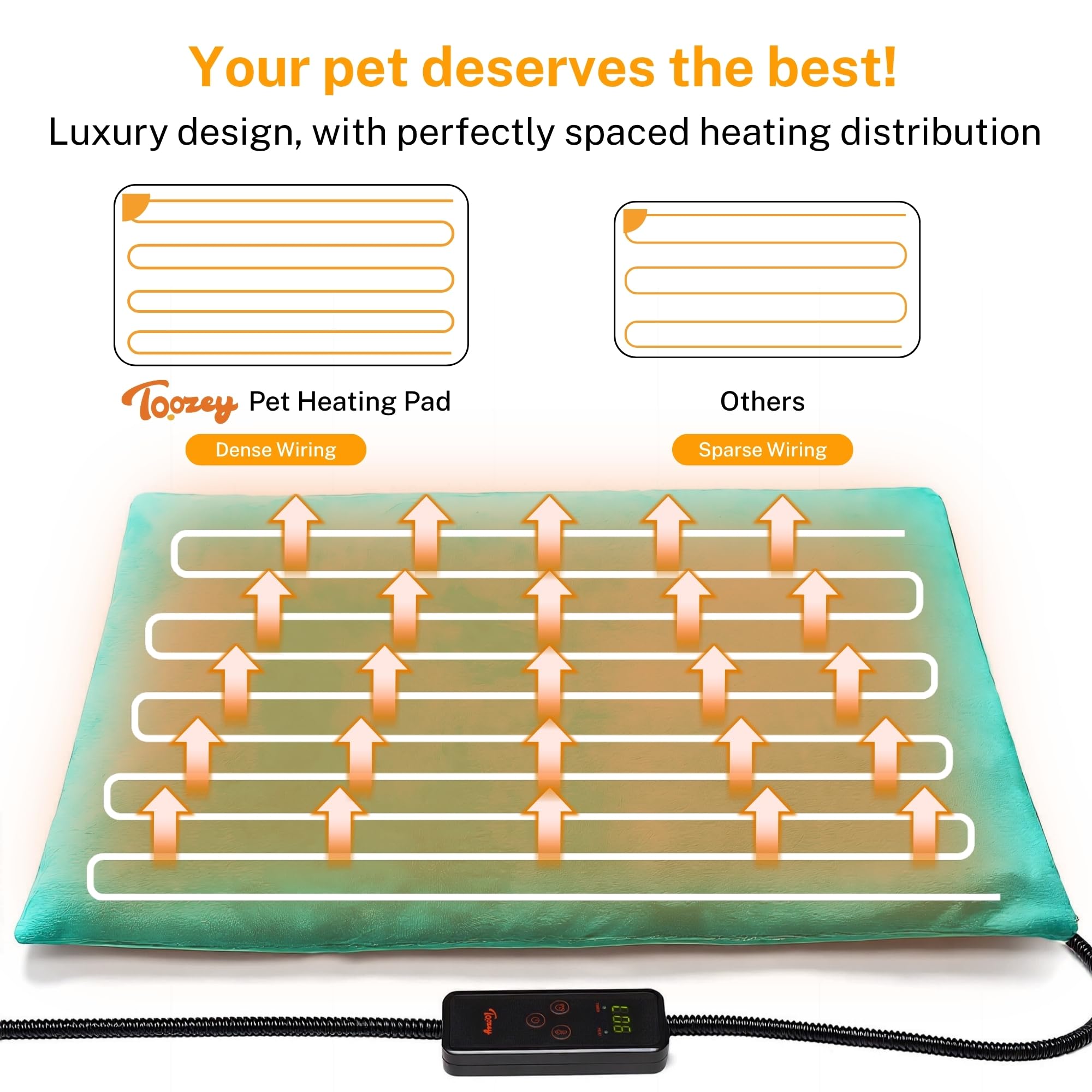 Toozey diseño con 7 capas de protección para mascotas