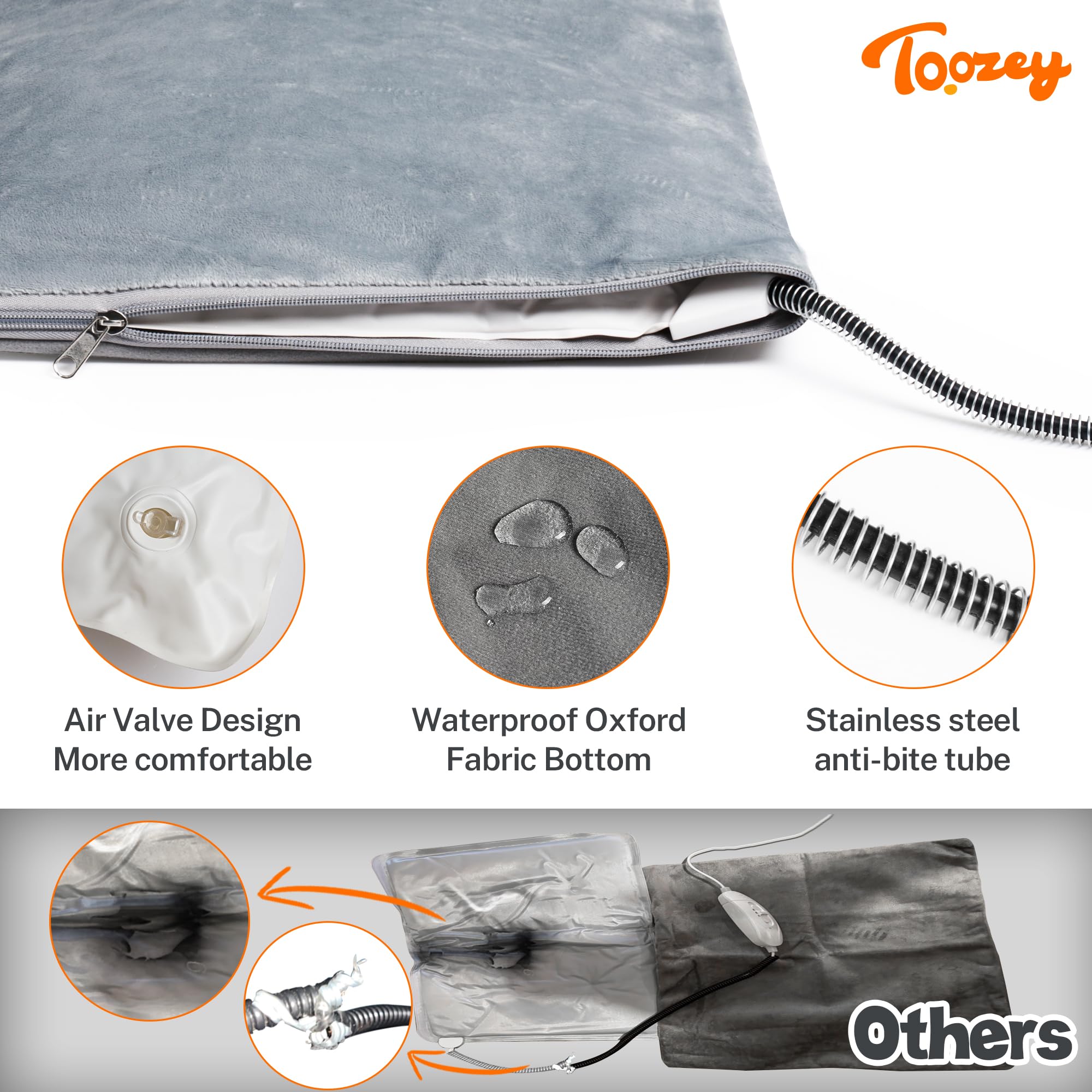 Toozey mantenimiento sencillo: funda lavable y limpieza rápida de la base.