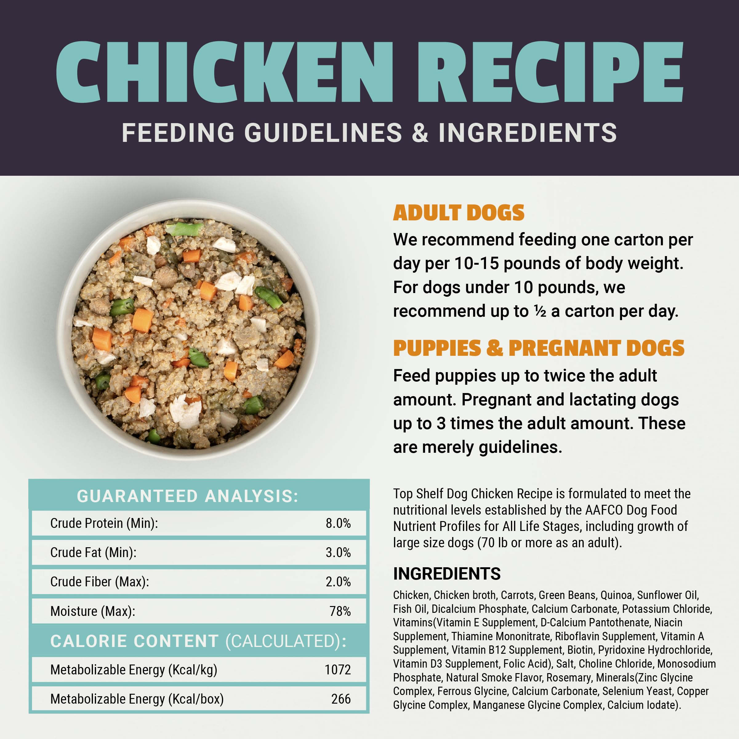 Top Shelf Dog dieta equilibrada con vitaminas y minerales para soporte nutricional.