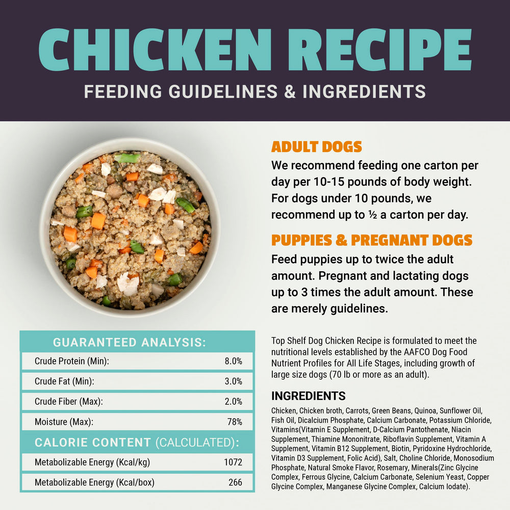 Top Shelf Dog dieta equilibrada con vitaminas y minerales para soporte nutricional.