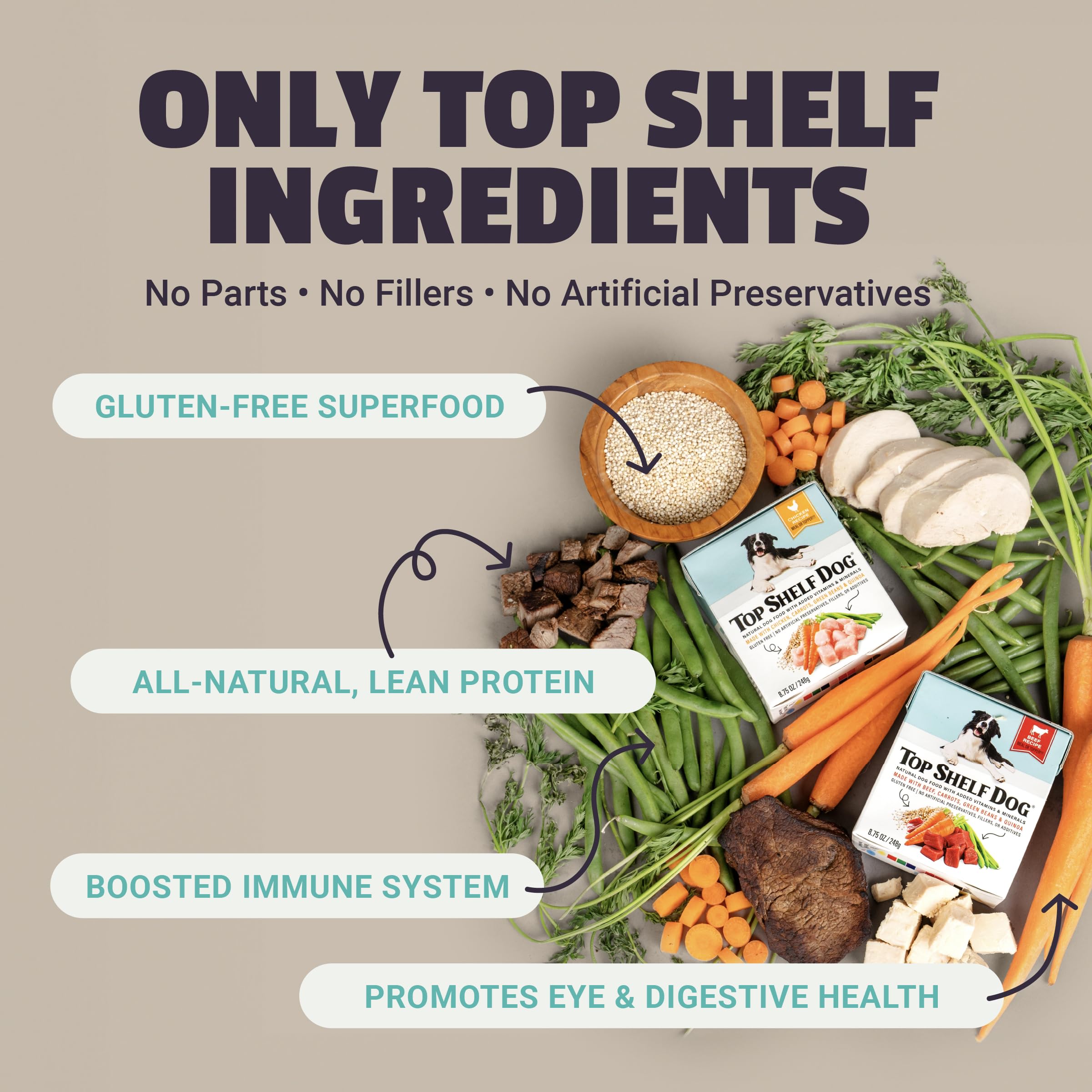 Top Shelf Dog apto para cachorros y seniors, alimentación versátil.