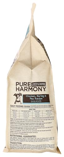 Topco Associates Pure Harmony, etiqueta-nutricional clara, ayuda a entender composición y porciones.