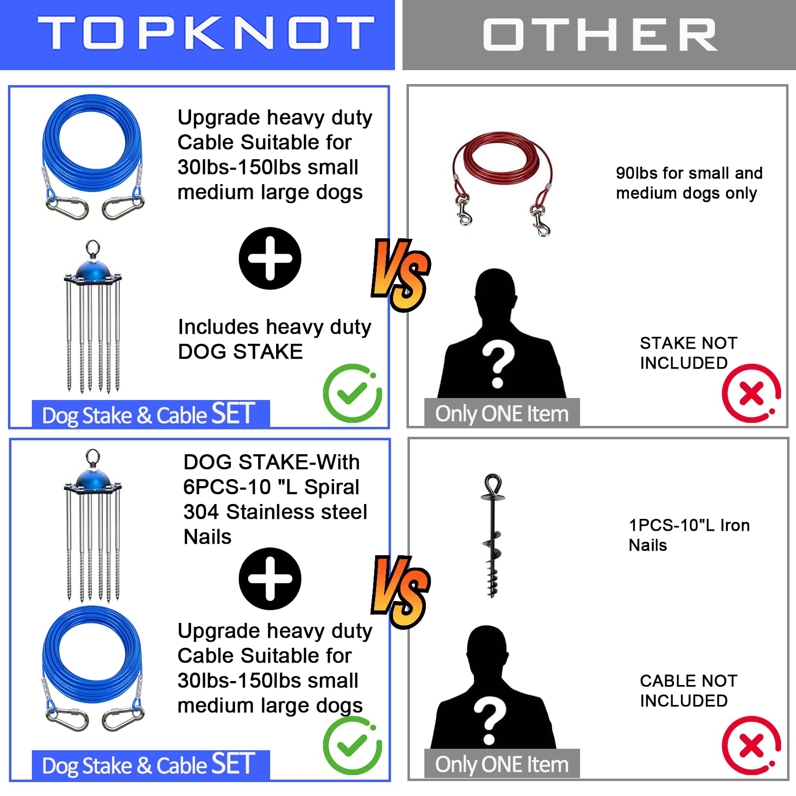 TopKnot anclaje al suelo con tornillos de 10 pulgadas para instalación estable.