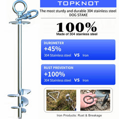TOPKNOT anillo giratorio 360° en acero inoxidable, evita enredos de cables.