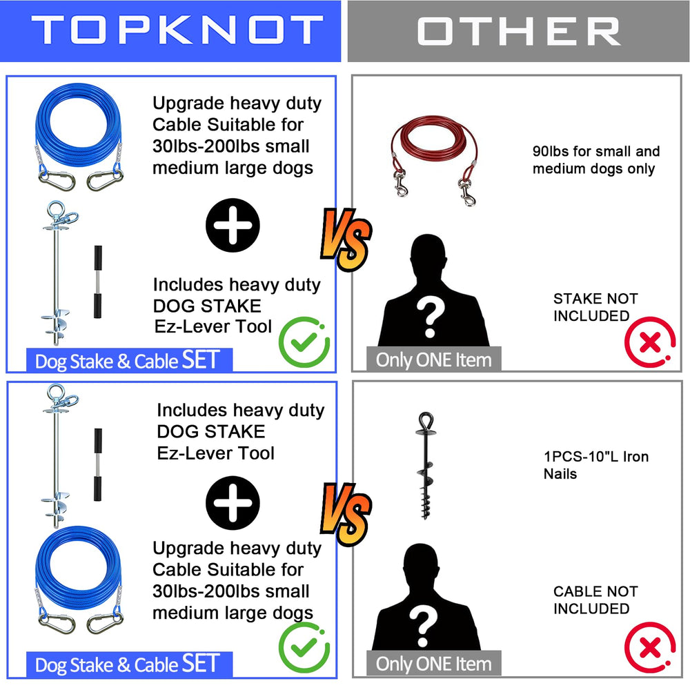 TOPKNOT broca espiral facilita instalación rápida en superficies variadas.