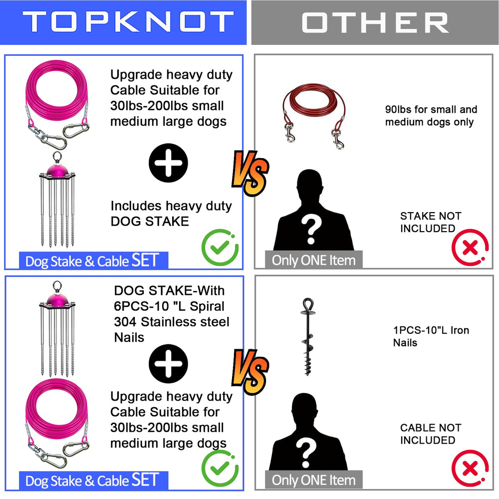 TOPKNOT cable de acero inoxidable 5 mm, duradero