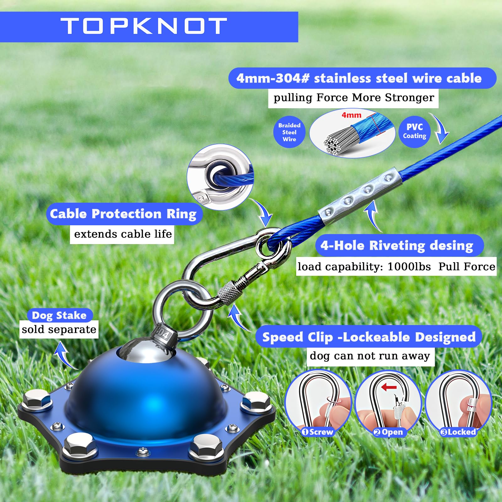 TopKNOT carabina-cierre-tornillo, seguridad reforzada para evitar escapes