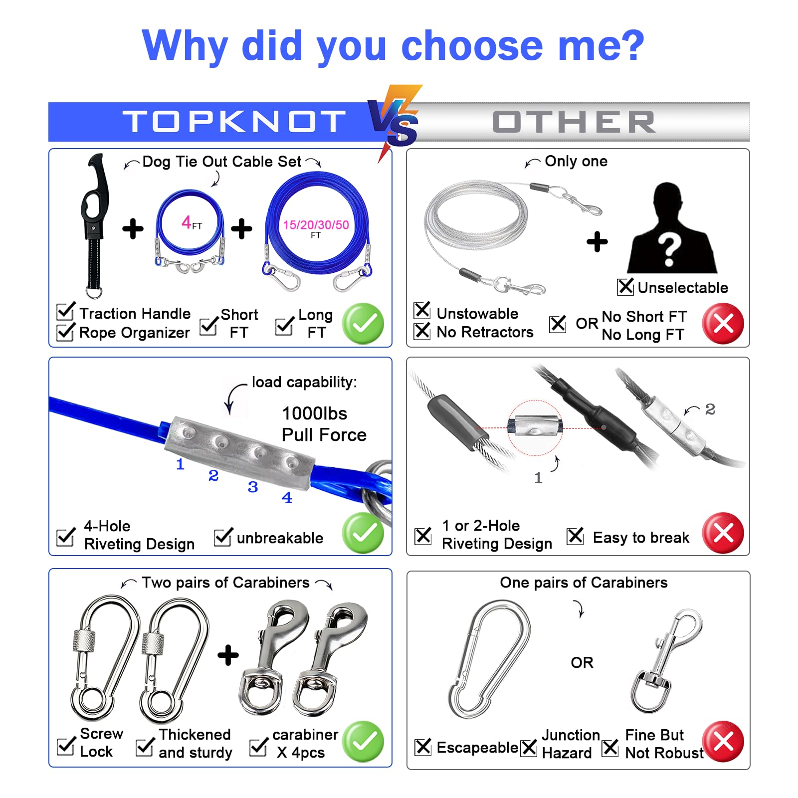 TopKNOT kit-perros-3-en-1, solución completa para paseos y acampada