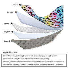 Topthumbs diseño arcoíris leopardo impreso añade estilo y confort.