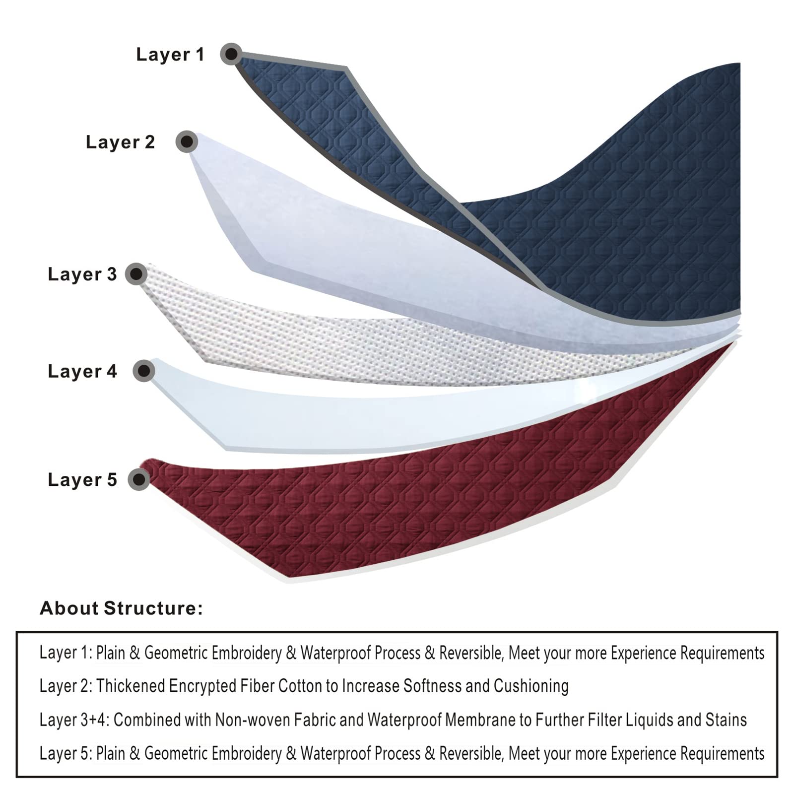 Funda mosaico de parches geométrico de Topthumbs navy burgundy