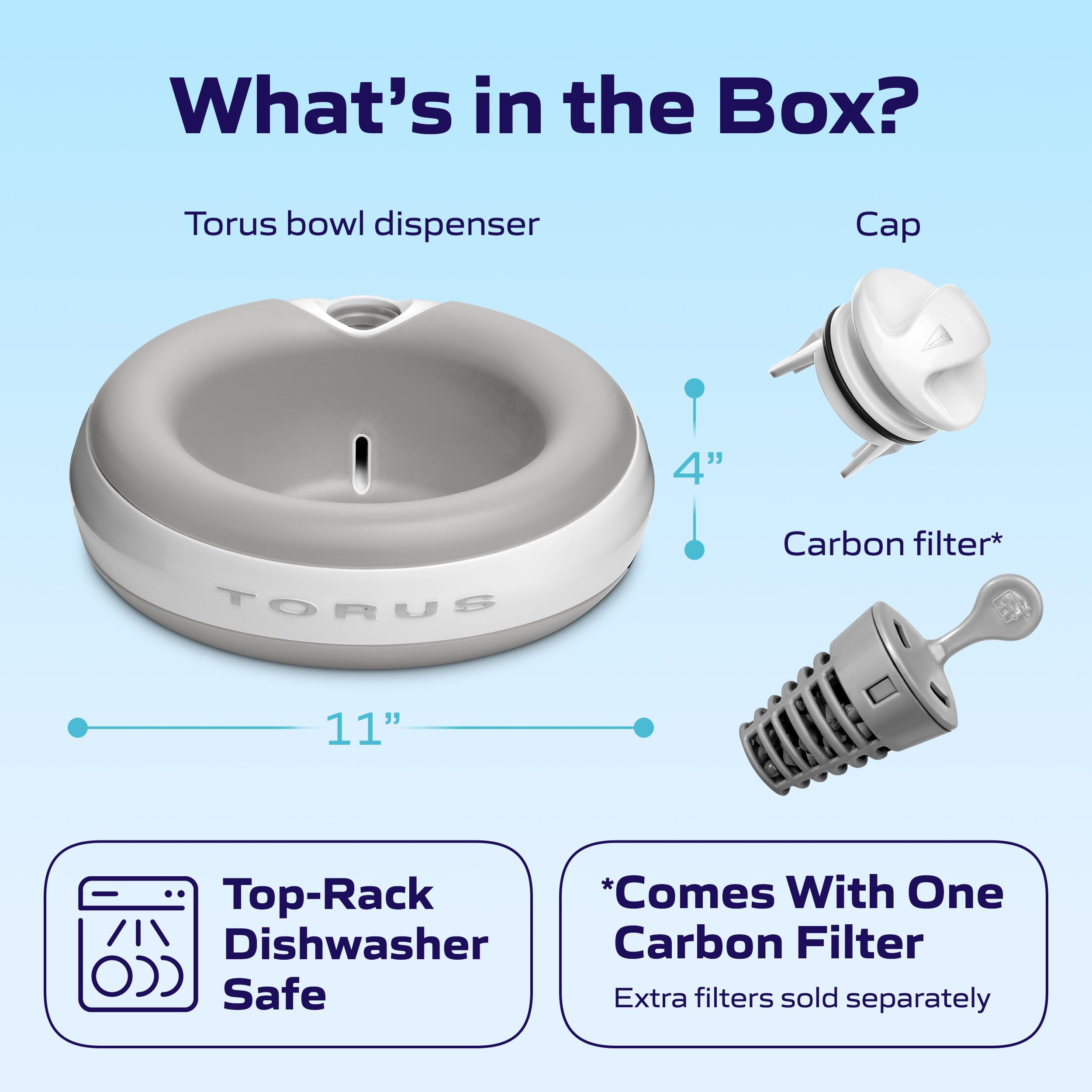 Dispensador portátil de Torus Pet, sin cables, perfecto para viajes.