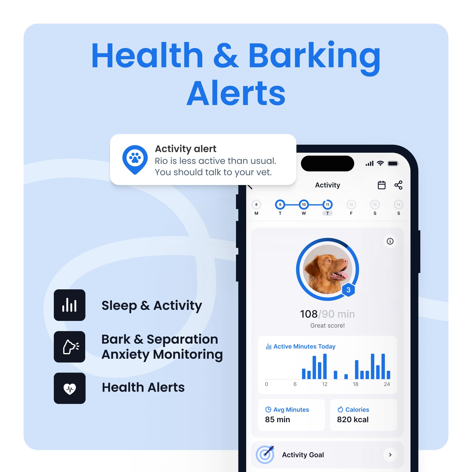 Tractive alertas de escape e historial de ubicación para revisar pasos