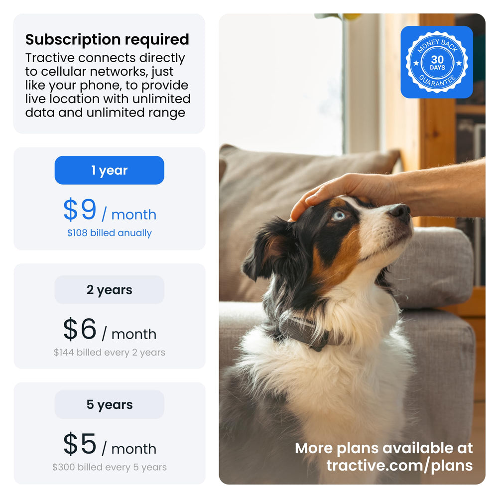 Tractive batería de larga duración para perros activos