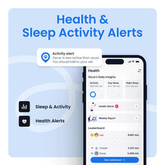 Tractive XL monitor de frecuencia respiratoria para signos tempranos.