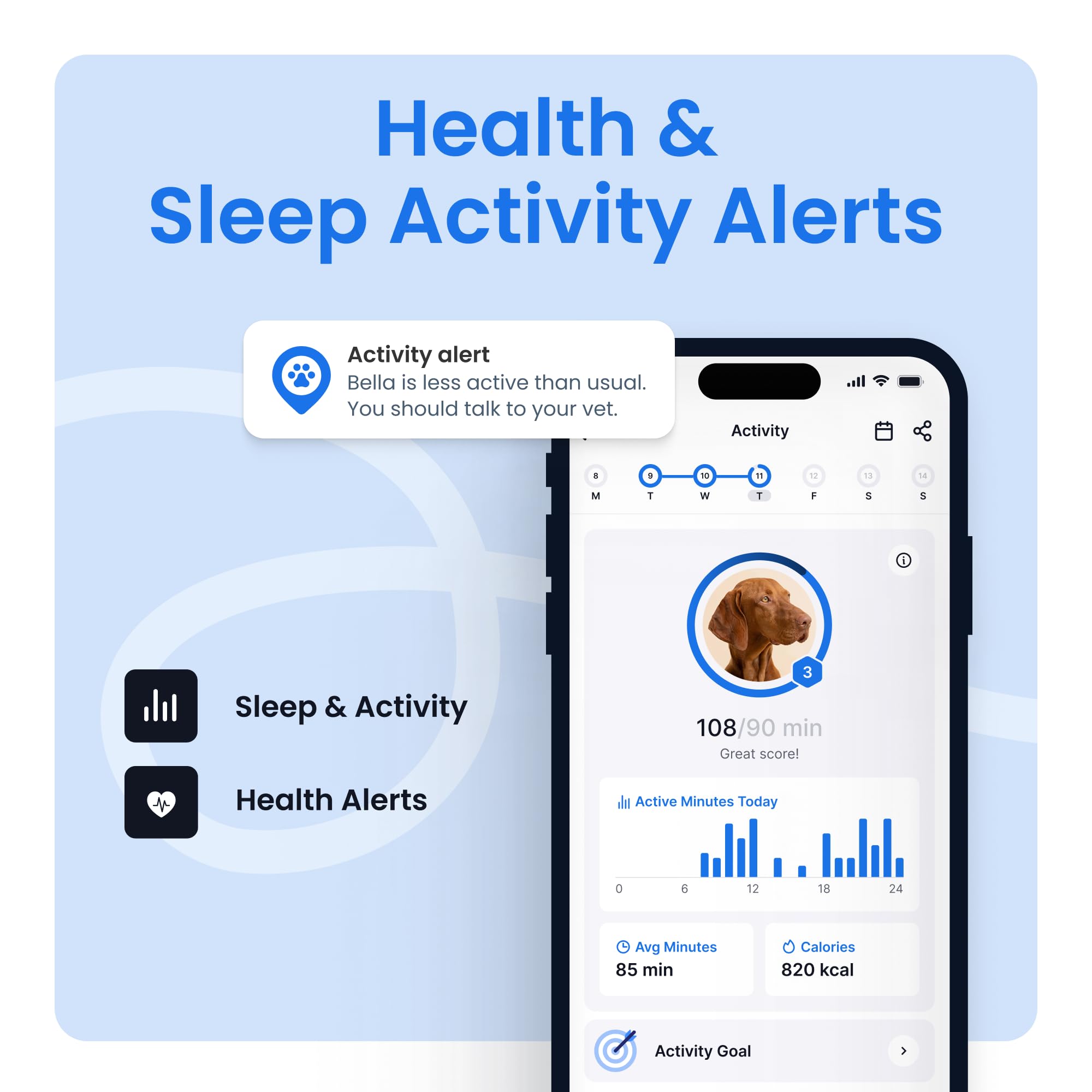 Tractive XL datos de sueño y actividad del perro para hábitos diarios.
