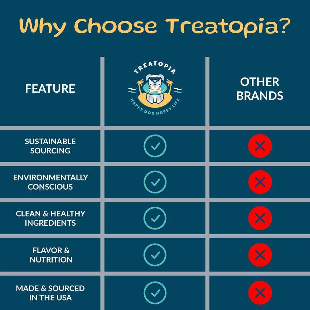 TREATOPIA alto en proteína, bajo en grasa, pulmón de res.