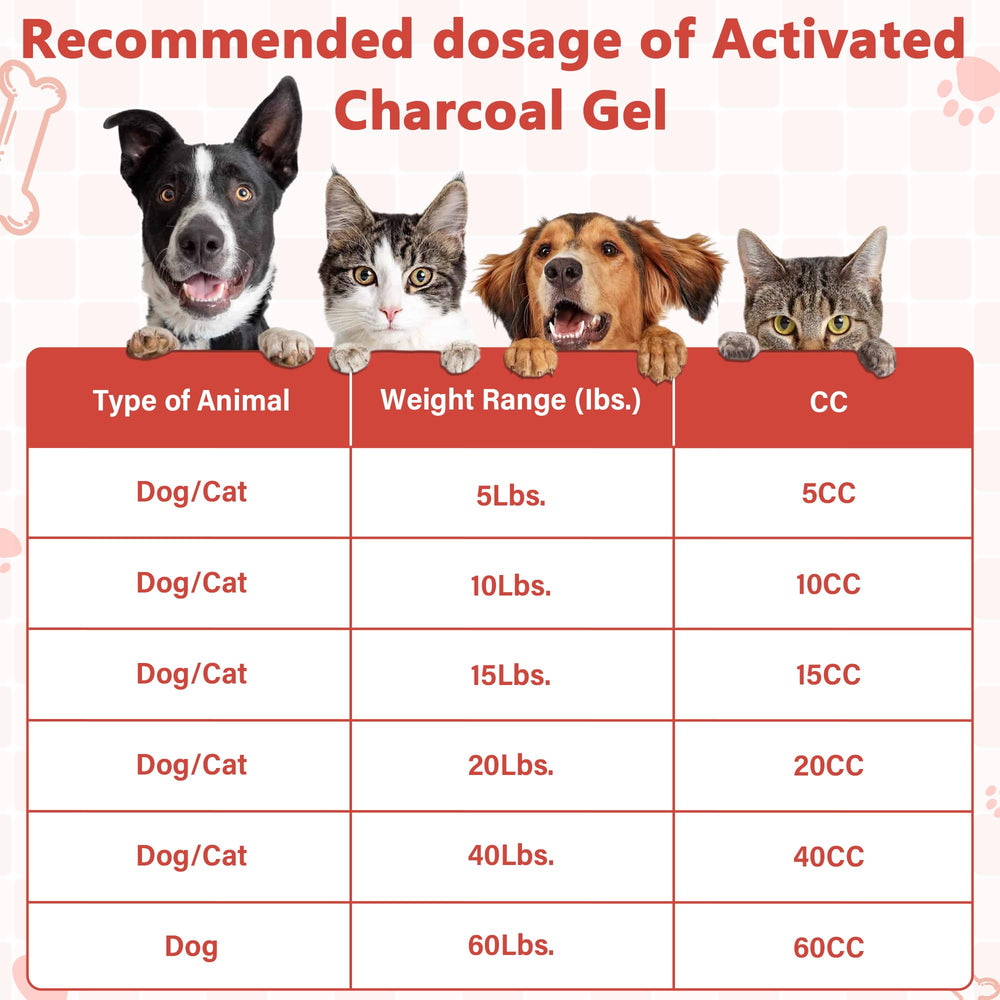 Trihood uso para perros y gatos, apto para hogares con varias mascotas.