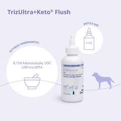 TrizULTRA+Keto Flush orejas limpias, limpieza segura para mascotas