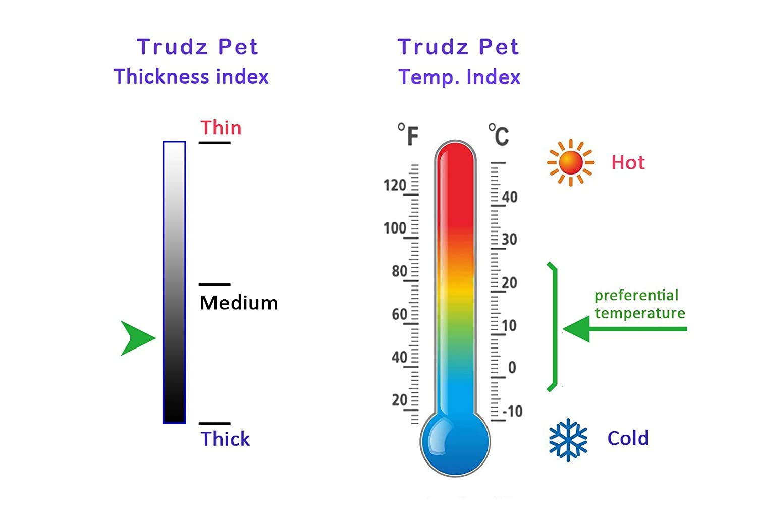 Trudz PET puños y cintura elásticos para un ajuste cómodo.