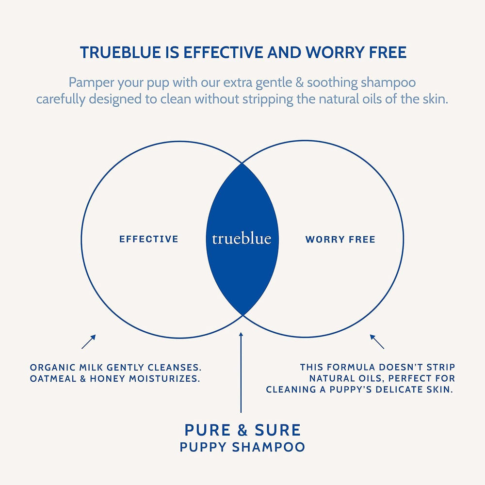 TrueBlue formula sin detergentes, cuidado suave del pelaje