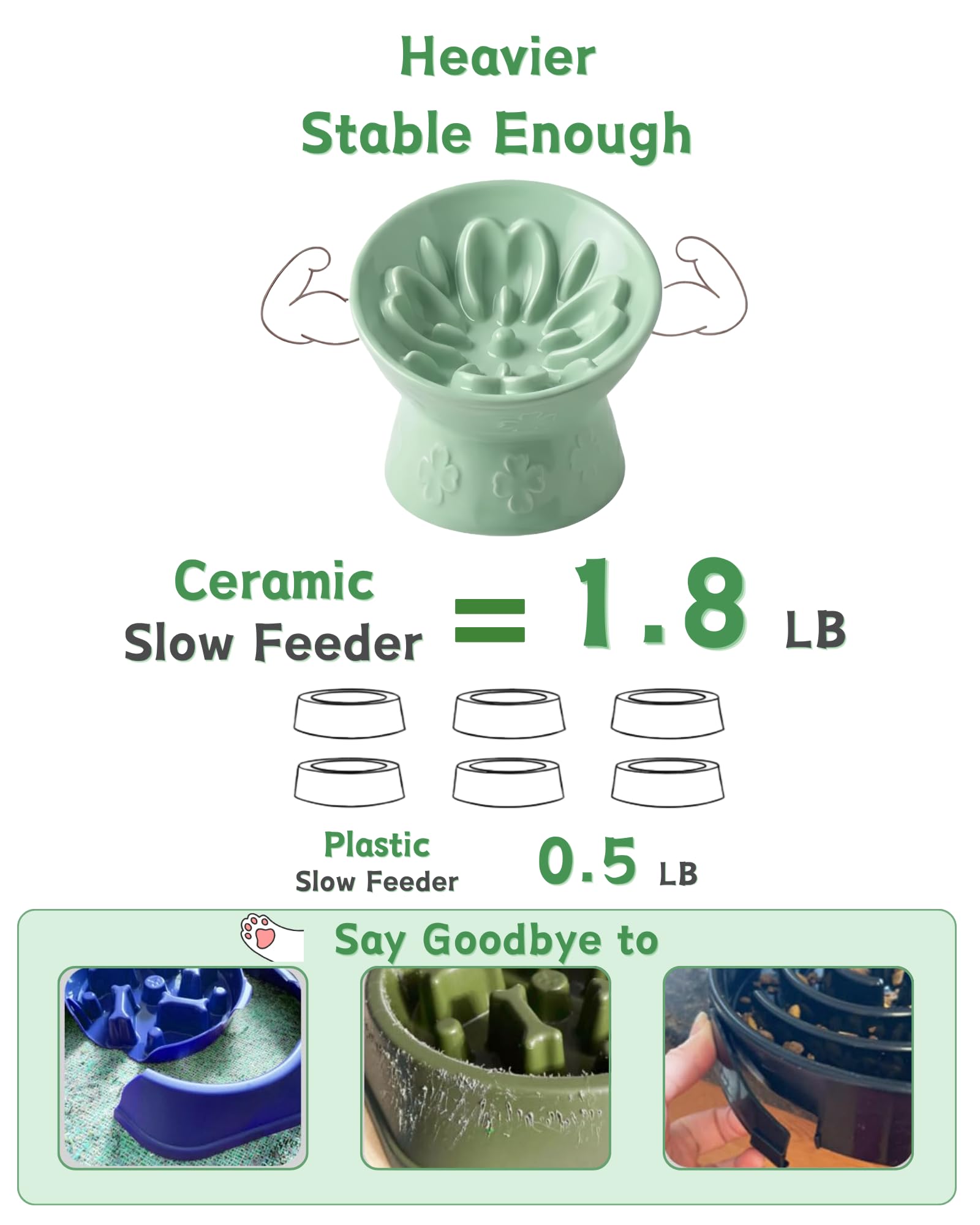 Capacidad de 145 g de comida o 160 ml de agua TRUVIC.