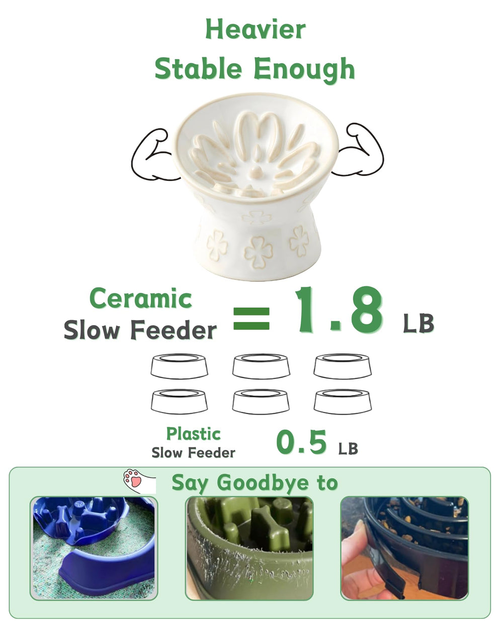 TRUVIC Jun Blanc con capacidad de 145 g para comida seca o húmeda