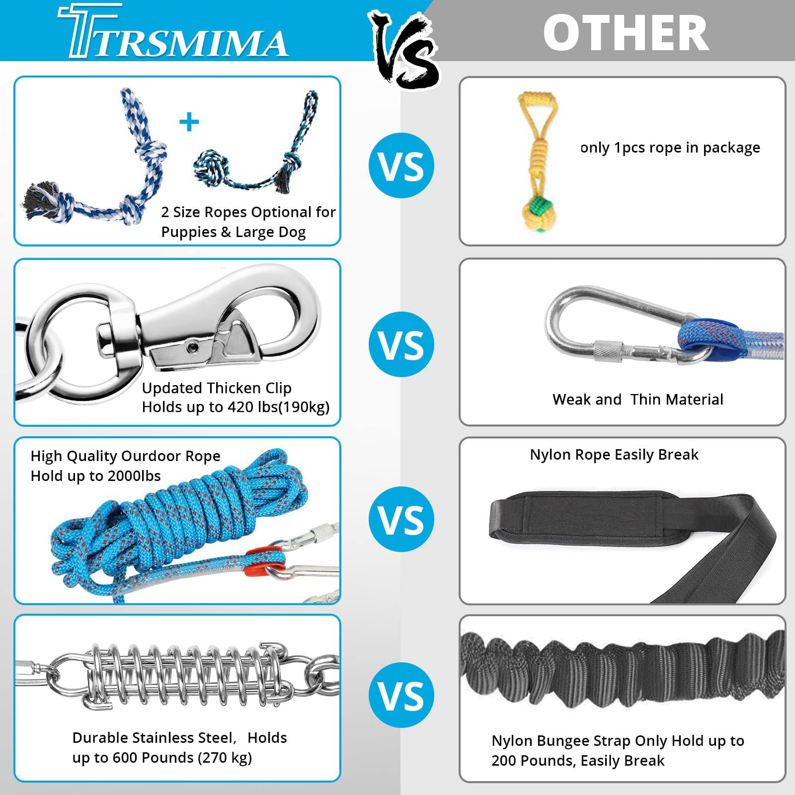 TT TRSMIMA acero-inoxidable-durable, poste resistente para uso exterior