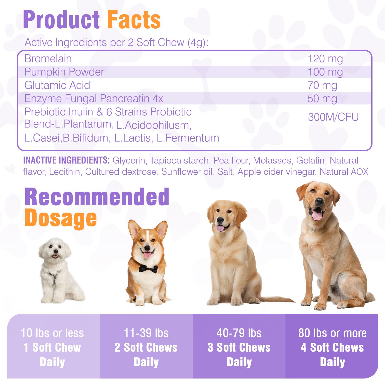 TTIXRL No Poo Chews probióticos y enzimas: apoyo digestivo natural para perros.