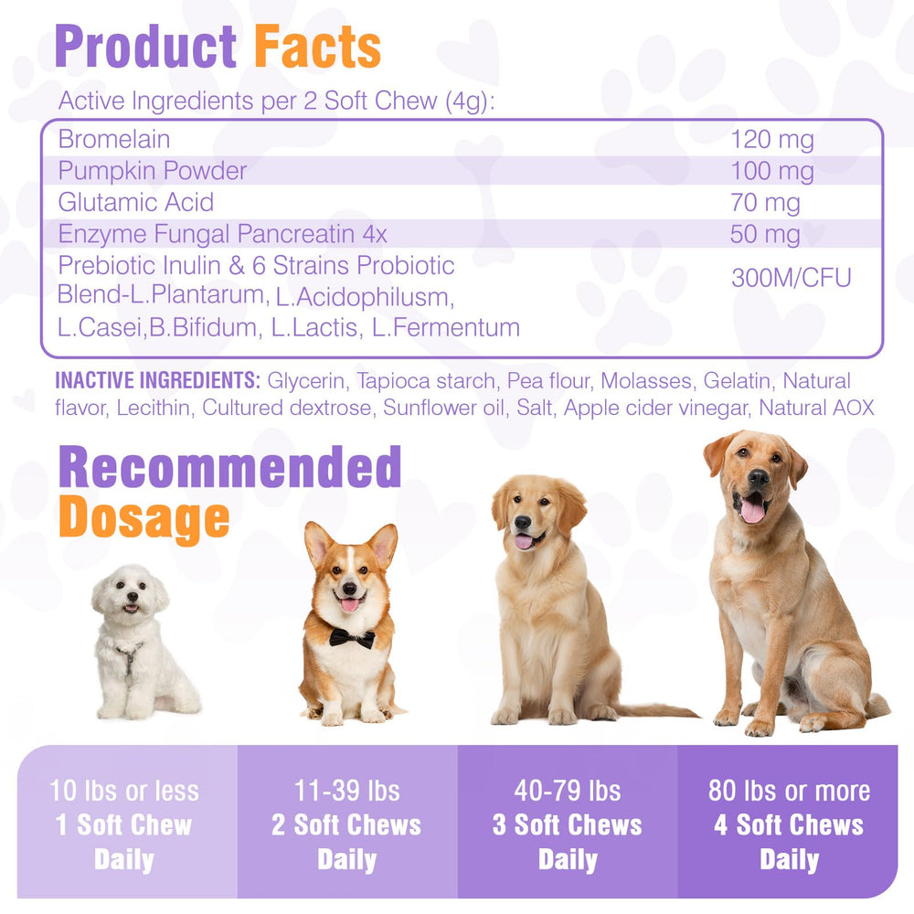 TTIXRL No Poo Chews probióticos y enzimas: apoyo digestivo natural para perros.