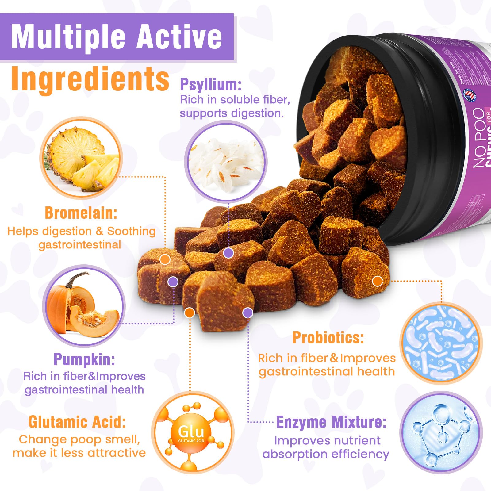 TTIXRL probióticos y enzimas ofrecen apoyo digestivo y mejor absorción de nutrientes.