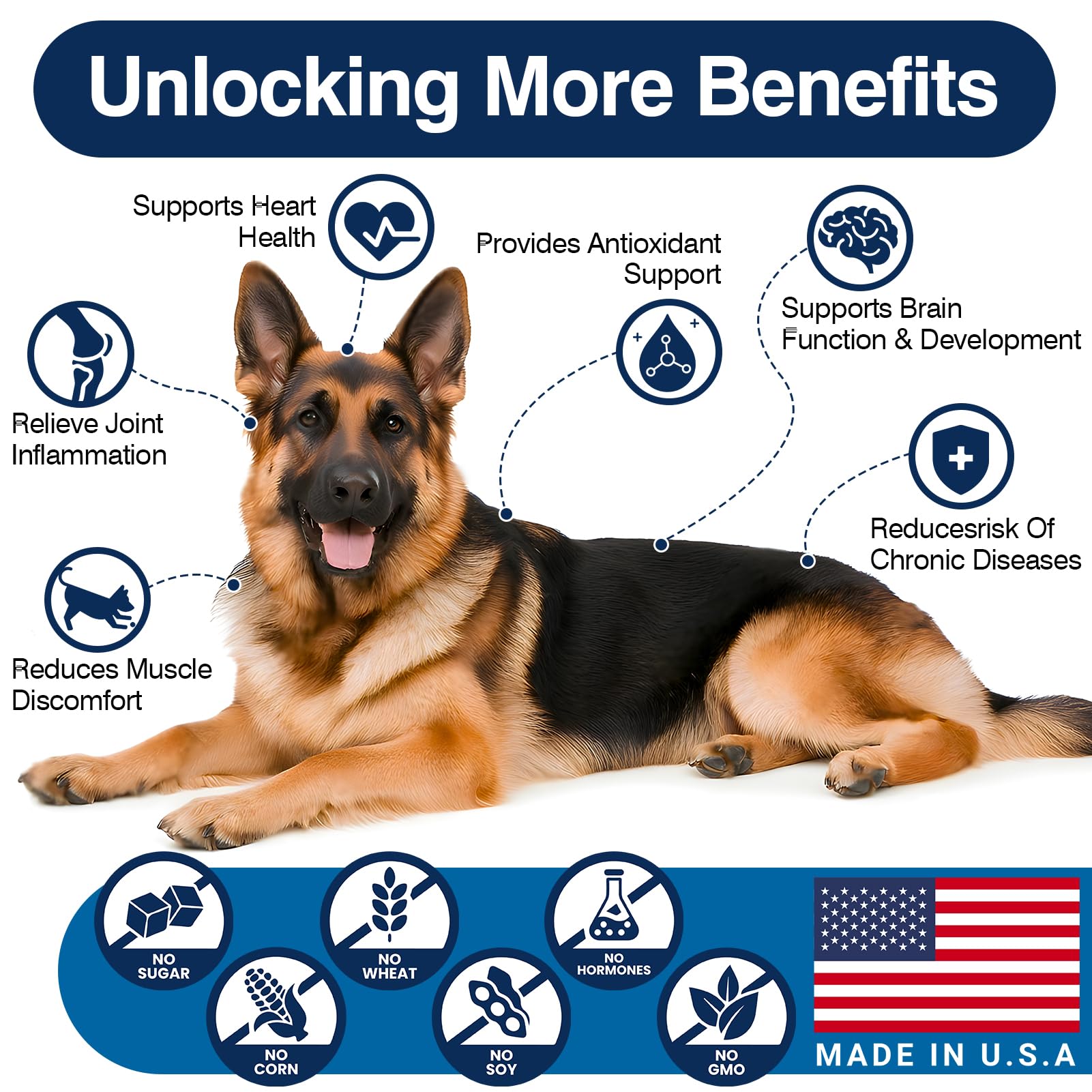 TTLXBL Apoyo a articulaciones de perros gracias a omega-3.