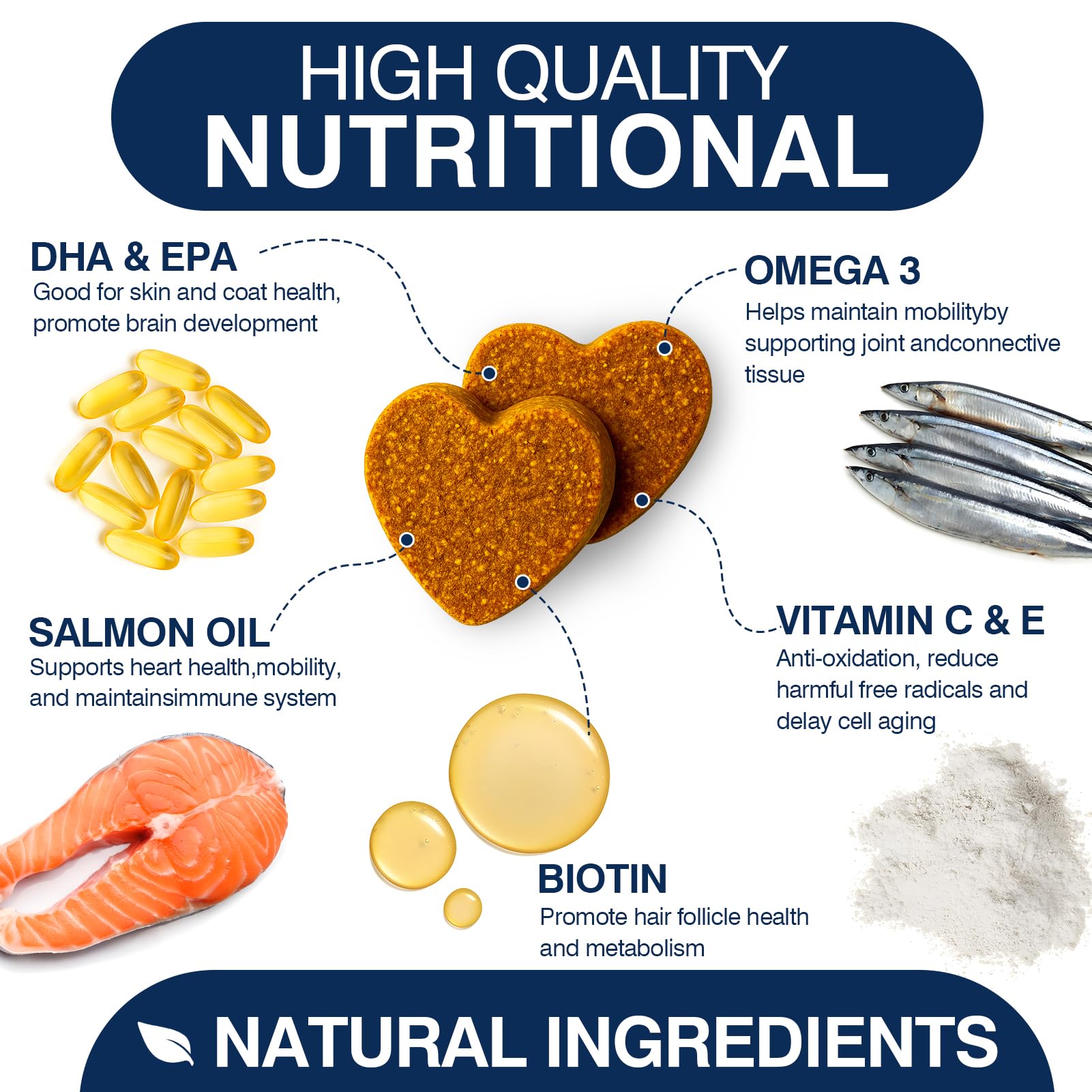 TTLXBL Omega-3 para perros, cápsulas masticables fáciles de incluir en la comida