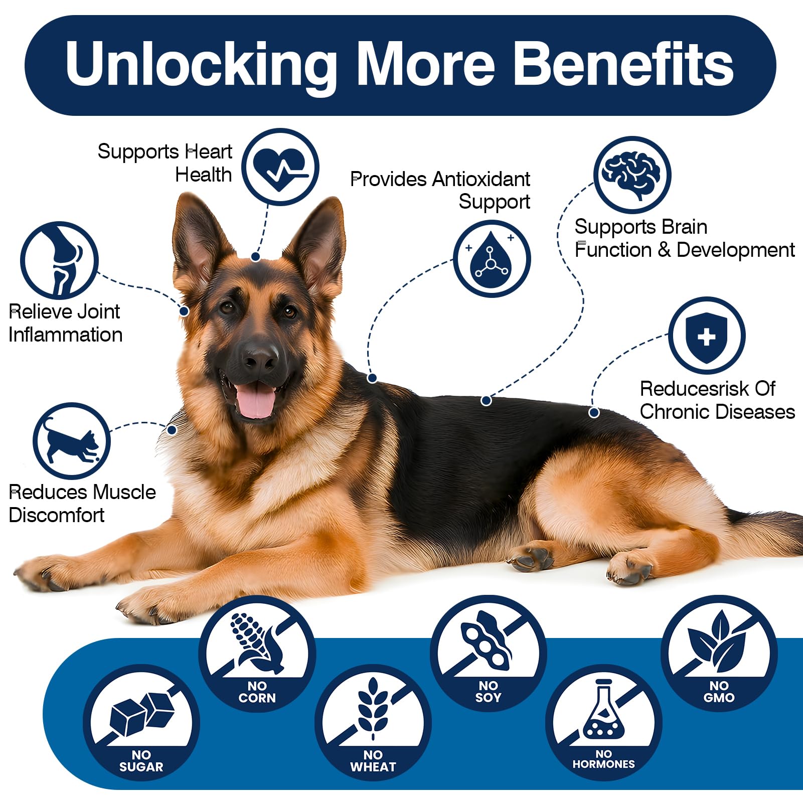 TTLXBL Omega-3 para perros, piel sana y pelaje cuidadoso