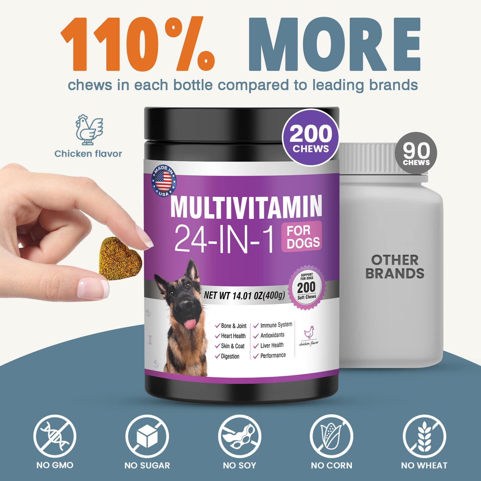 TTLXBL probióticos para perros, mejora la salud intestinal y digestión
