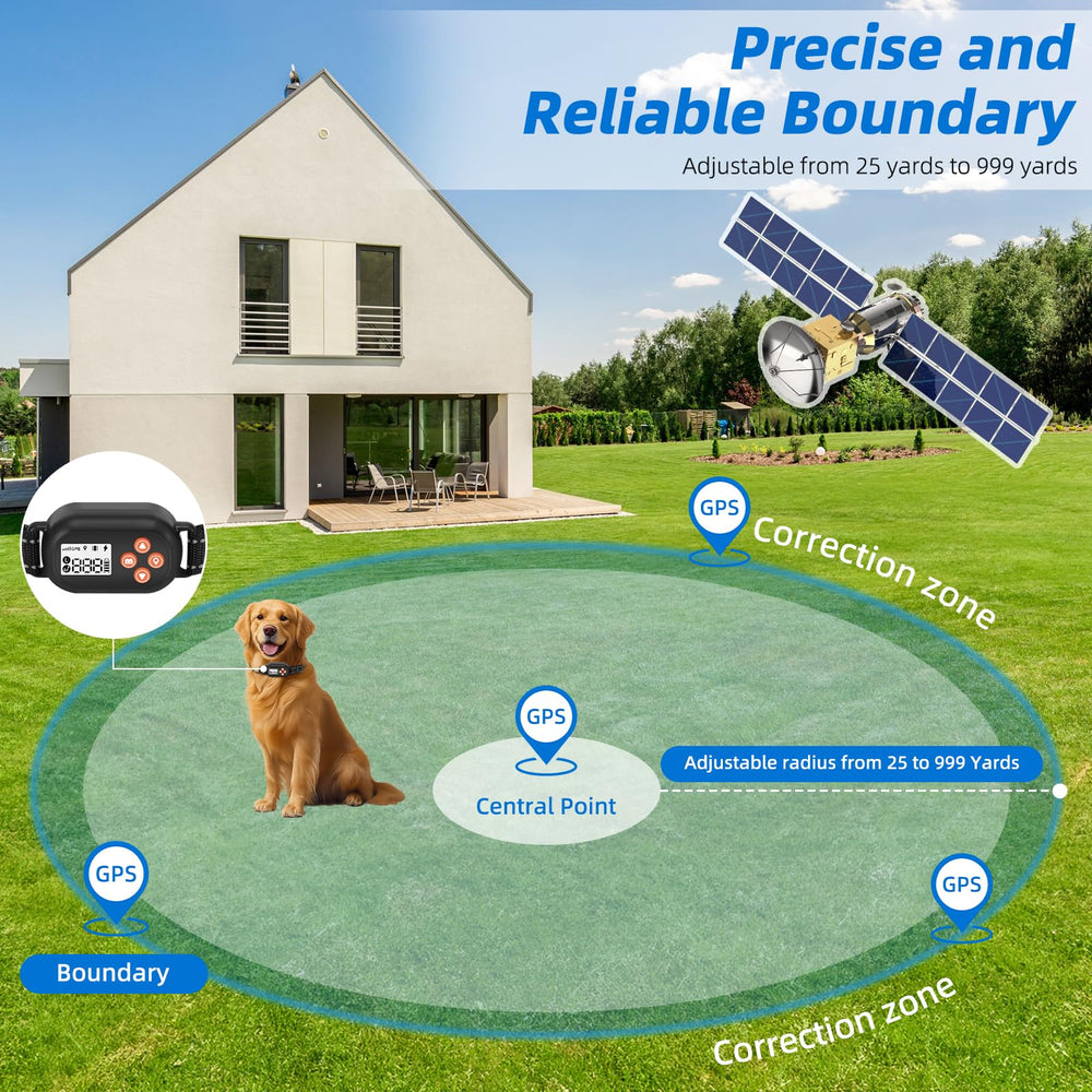 TTPet GPS: zona de juego con radio ajustable de 25 a 999 yardas para libertad segura.