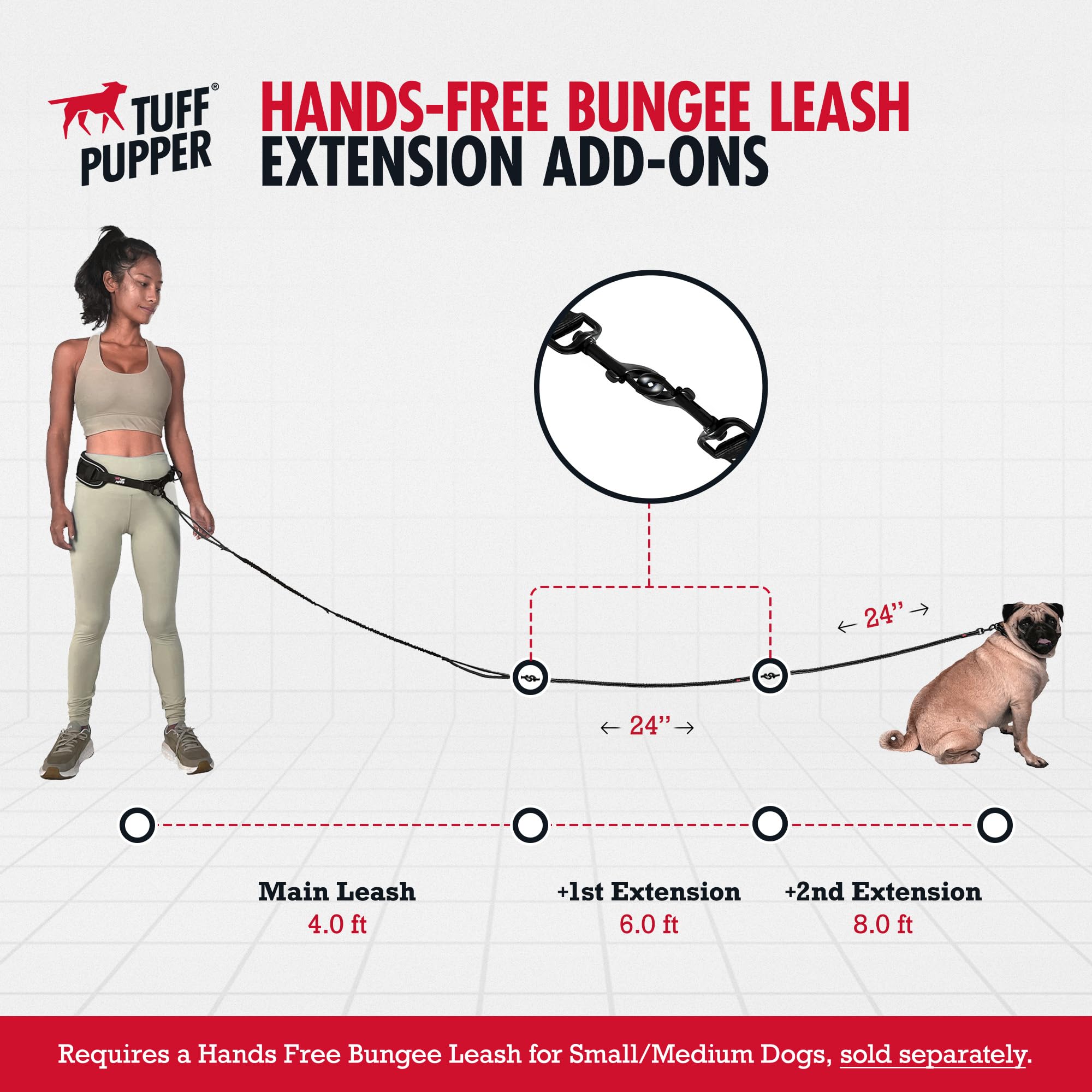 Diseño compacto de Tuff Pupper para caminar con cuatro perros de forma estable.