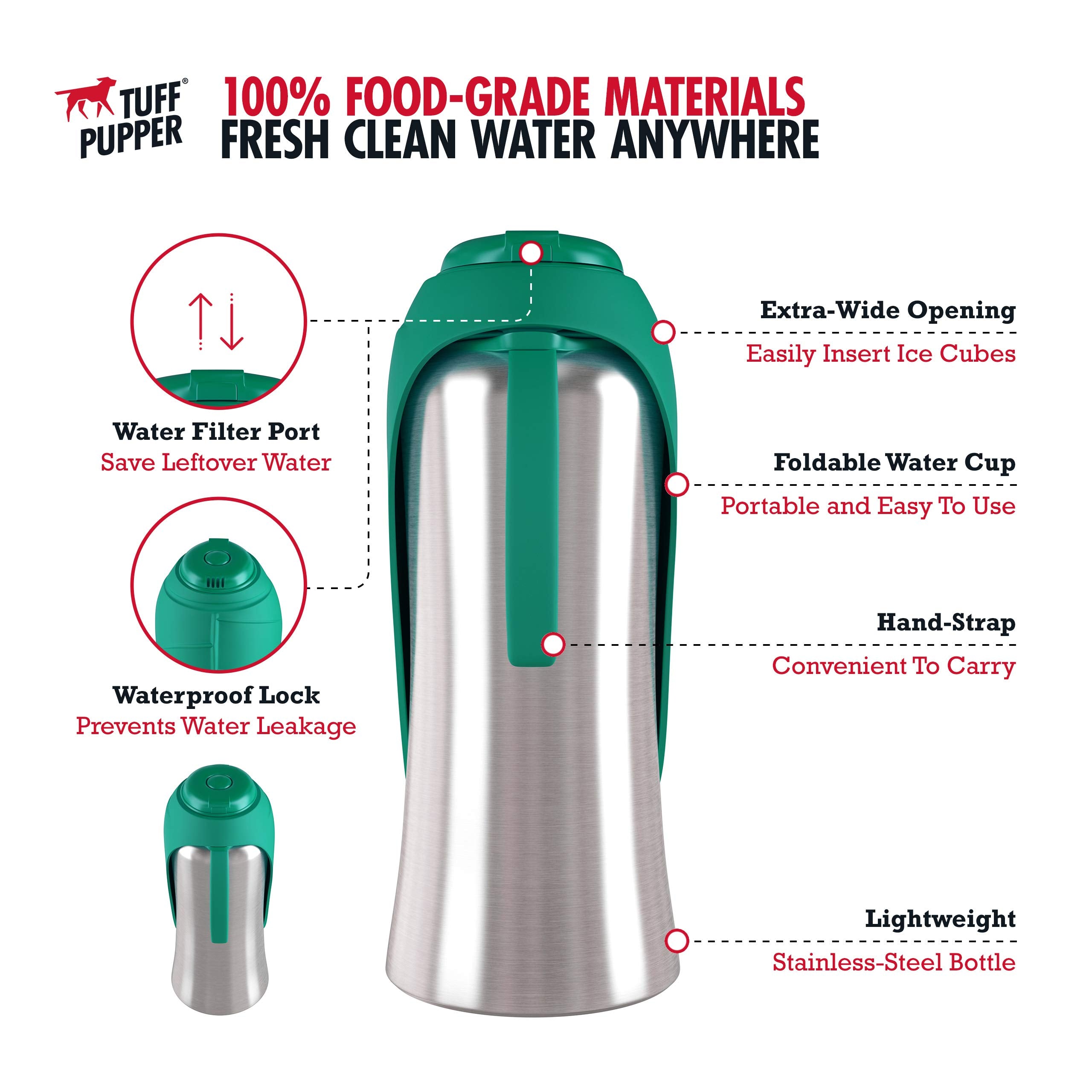 PupFlask de Tuff Pupper, taza-hoja reversible que se guarda plana.