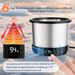Twinsing display-digital permite ajustar temperatura con facilidad