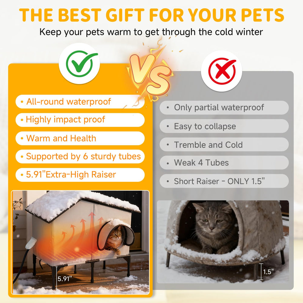 Txunocy casa-gato-exterior-resistente-robusta: estructura duradera ante climas extremos