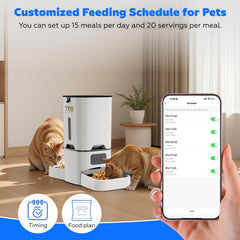 TYM control remoto vía app para alimentación a distancia.