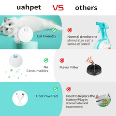 Diseño con tapa y clip de uahpet para montaje seguro.