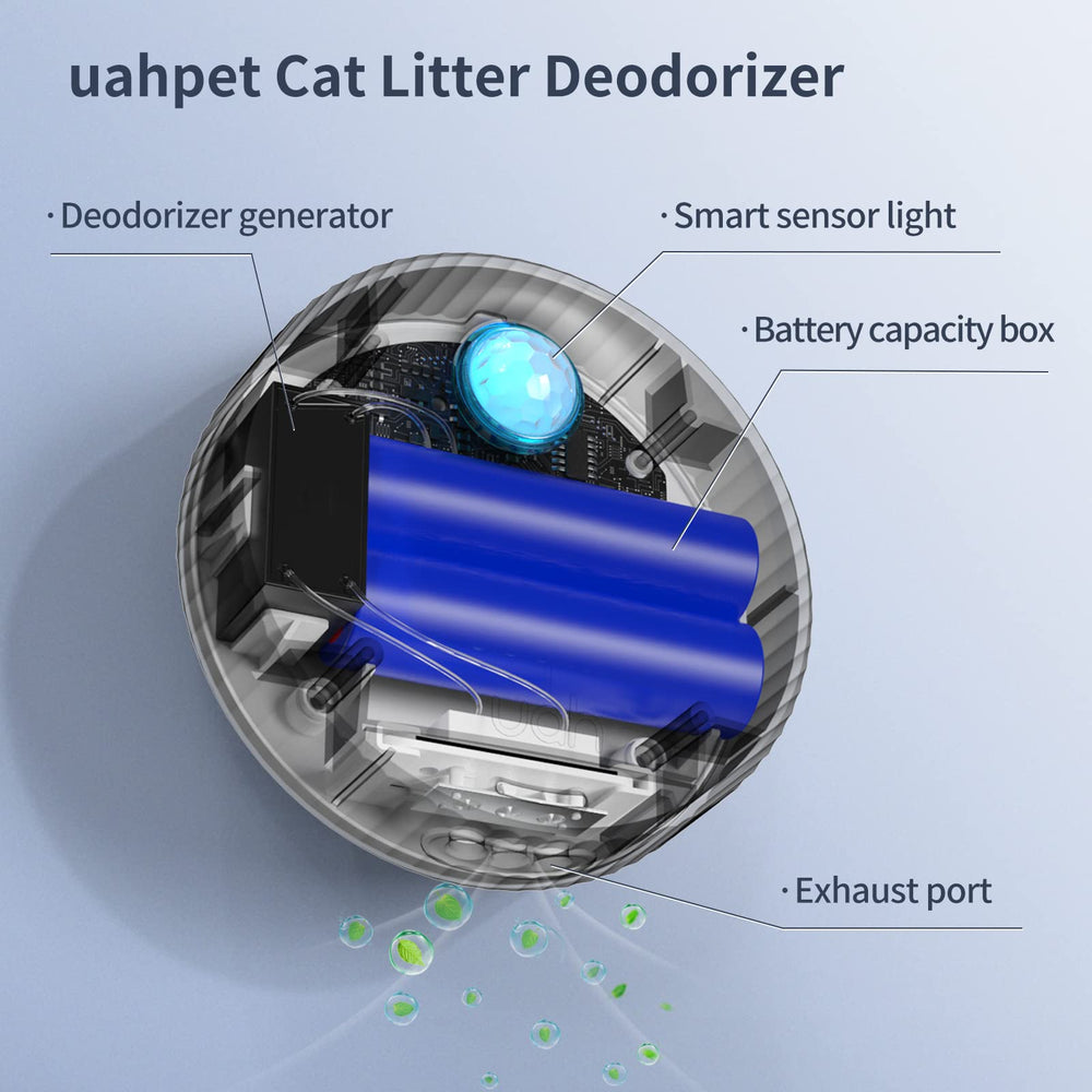 Tapa resistente de uahpet con cinta adhesiva para fijación segura.
