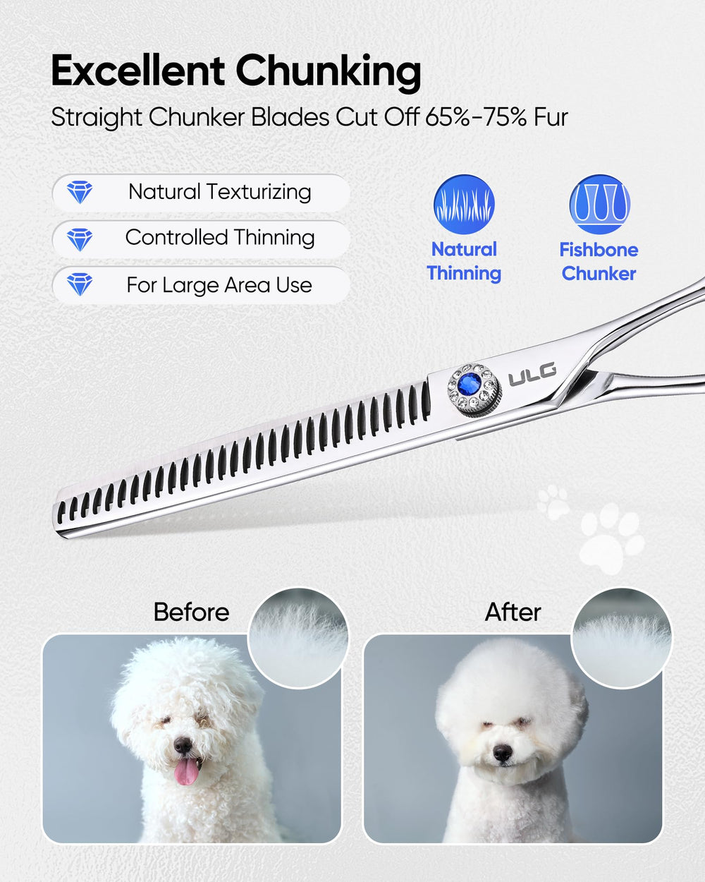 Tijeras ULG para perros, ajuste de tensión, manejo personalizado.